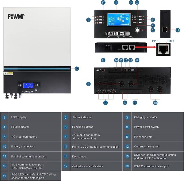 PowMr 8000W Solar Inverter 48V DC to 220V AC,8KW Pure Sine Wave Hybrid Inverter Charger Built-in 80A MPPT Controller, for 48V Lead-Acid/Lithium Batteries,Support 6 Units in Parallel