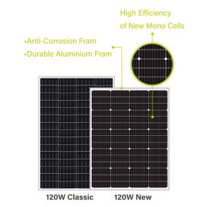 Newpowa 9BB 120W 24V Solar Panel High-Efficiency Monocrystalline 24V PV Module Designed for 24V Off Grid System, Charge Your 24V Battery of RV, Boat, Camper, Trailer, Gate Opener