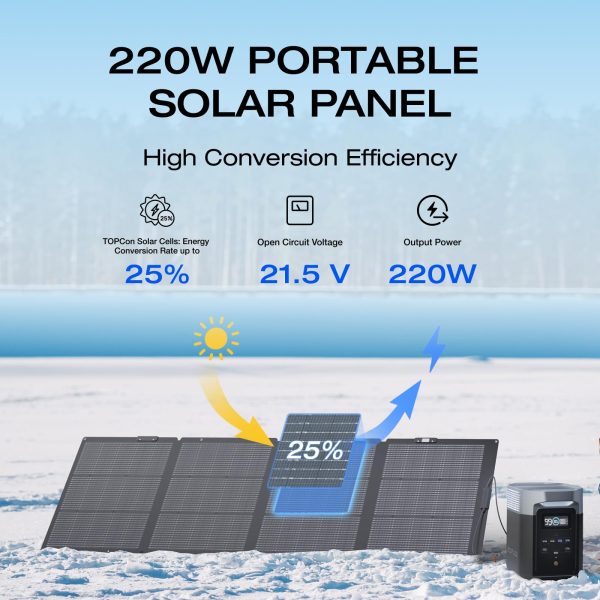 EF ECOFLOW 220 Watt Portable Solar Panel, 25% High Conversion Efficiency N-Type Solar Cell, NextGen Foldable Solar Panel with Adjustable Kickstand, IP68 Waterproof for Camping RV Off Grid System