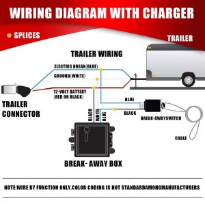 Jack Boss Upgraded Trailer Breakaway Kit, LED Test Controller System with 12V 5AH Battery and Charger, Universal for Brakes of Trailer Vehicle