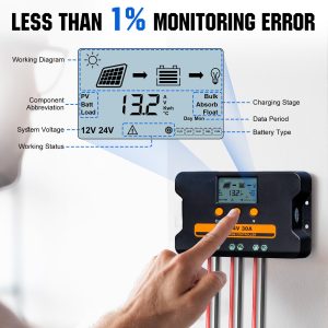 [𝗨𝗽𝗴𝗿𝗮𝗱𝗲𝗱]ECO-WORTHY Solar Charge Controller 30A Solar Panel Custom Battery Regulator, Dual USB Port Auto 12V/24V PWM for FLD/LiFePO4/SLD/GEL