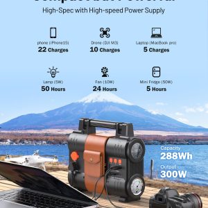 BROWEY Portable Power Station 300W(Peak 600W), 288Wh Solar Generator＆USB-C PD100W, LiFePO4 Battery Backup, 110V Pure Sine Wave AC Outlet, for CPAP Outdoor Camping Travel Emergency Home Use