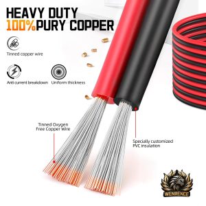 10 Gauge Wire Tinned Copper 10 Awg Wire, 30 FT Flexible 10 Gauge Marine Wire for Solar Panel Automotive Battery Marine Speaker Automotive Lighting-Black&Red Oxygen Free Solar Panel Wire