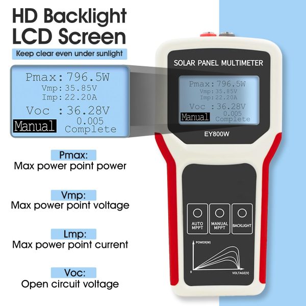 Solar Panel Power Meter 800W, Handheld PV Panel Multimeter Monitor MPPT Watt Voltage Amp with Clear Backlit LCD Display, Solar Power Tester w/ MC4 Connector and Alligator Clip Included