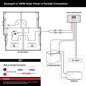 ExpertPower 200Watt Glass Monocrystalline Cell Solar Panel Suitcase |2pcs 100W Foldable | Build-in Stand Frame |MC 4 Connector for Solar Powered Generator and Off Grid System