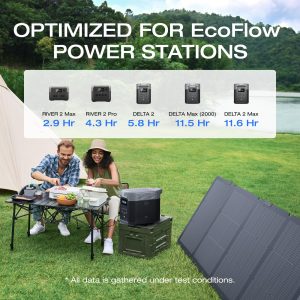 EF ECOFLOW 220 Watt Portable Solar Panel, 25% High Conversion Efficiency N-Type Solar Cell, NextGen Foldable Solar Panel with Adjustable Kickstand, IP68 Waterproof for Camping RV Off Grid System