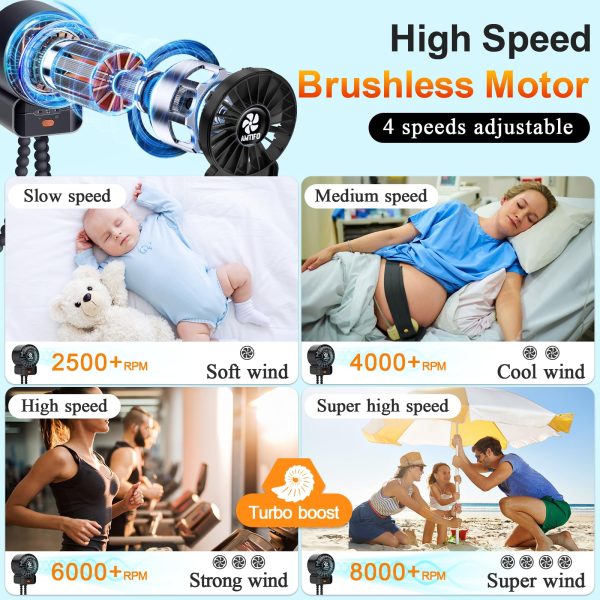 AMTIFO Stroller Fan Powerful for Baby: Portable Fast Charging Mini Baby Fans 4 Speeds - Flexible Small Tripod Clip On Fan Strong Legs for Car Seat Bed Golf Cart Beach Tent Bike Treadmill