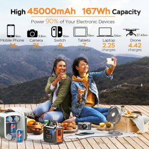 Portable Power Station 200W Peak MARBERO Camping Solar Generator 167Wh Power Bank with AC Outlet 110V with Multi-Output LED Flashlights for CPAP Home Camping Hurricane Emergency