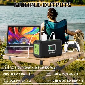 GENSROCK Portable Power Station, 88Wh Outdoor Solar Generator, Lithium Battery Power Bank with 110V/150W Peak AC Outlet,QC 3.0, Type-C, LED Flashlight for CPAP Home Camping Travel Emergency.