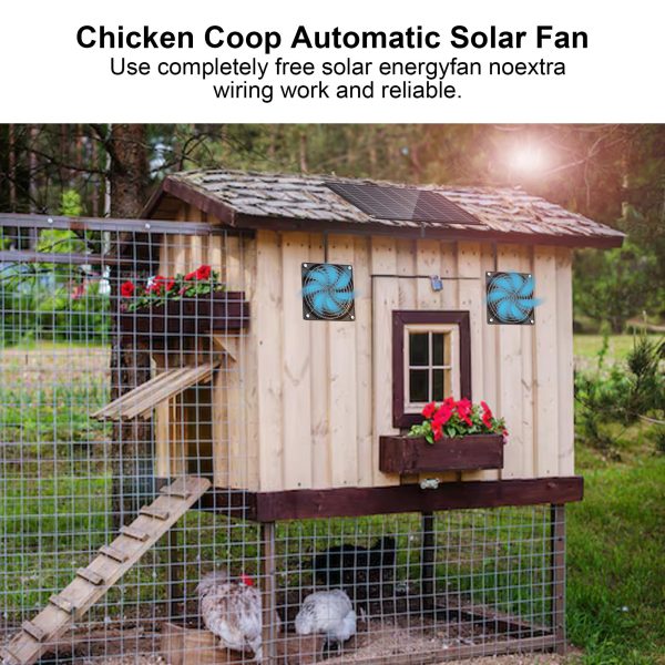 Solar Fan, 30W Solar Powered Fan, Greenhouse Solar Fan. Suitable for small chicken coops, pet houses, and solar ventilationFan, IPX7 waterproof solar panel fan Kit