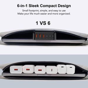 USB C Fast Charger 100W GaN 6 Port Type USB C Charging Station Hub Block USB C Wall Charger Power Strip Adapter Plug Cube Brick 3 USB C 3 USB A for iPad iPhone 15 14 13 12 11 Pro Max Pixel Note Galaxy