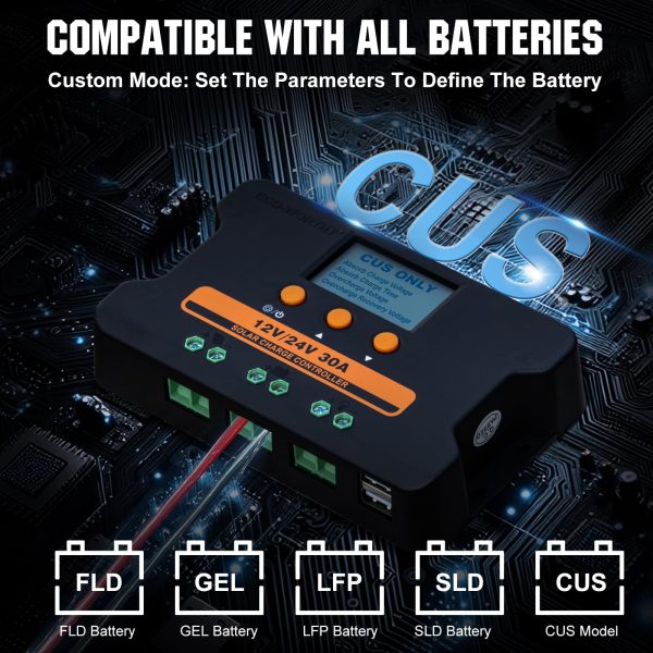 [𝗨𝗽𝗴𝗿𝗮𝗱𝗲𝗱]ECO-WORTHY Solar Charge Controller 30A Solar Panel Custom Battery Regulator, Dual USB Port Auto 12V/24V PWM for FLD/LiFePO4/SLD/GEL