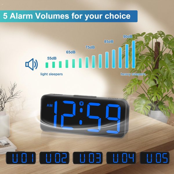 Peakeep Small Digital Alarm Clock for Bedrooms Bedside - Plug in Electric Clock Large Big Numbers Display with Battery Backup for Desk Table, 6 Dimmers, 5 Adjustable Alarm Volumes(Blue)