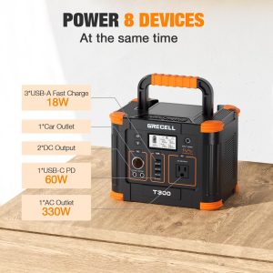 Portable Power Station 300W (Peak 600W), GRECELL 288Wh Solar Generator with 60W USB-C PD Output, 110V Pure Sine Wave AC Outlet Backup Lithium Battery for Outdoors Camping Travel Hunting Home Blackout