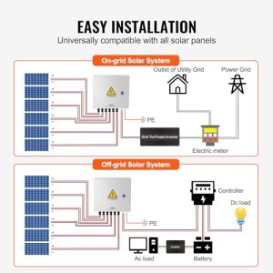 VEVOR PV Combiner Box, 6 String Metal Solar Combiner Box with 10A Rated Current Fuse 63A Circuit Breaker Lightning Arrester, Steel Case for On/Off Grid Solar Panel System, IP65