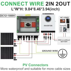 CNLonQcom Solar Disconnect Switch 2 Stinrgs 32 Amp DC1000V with Surge Protector and IP65 Waterproof Solar PV Combiner Box for Outdoor Solar Panel System