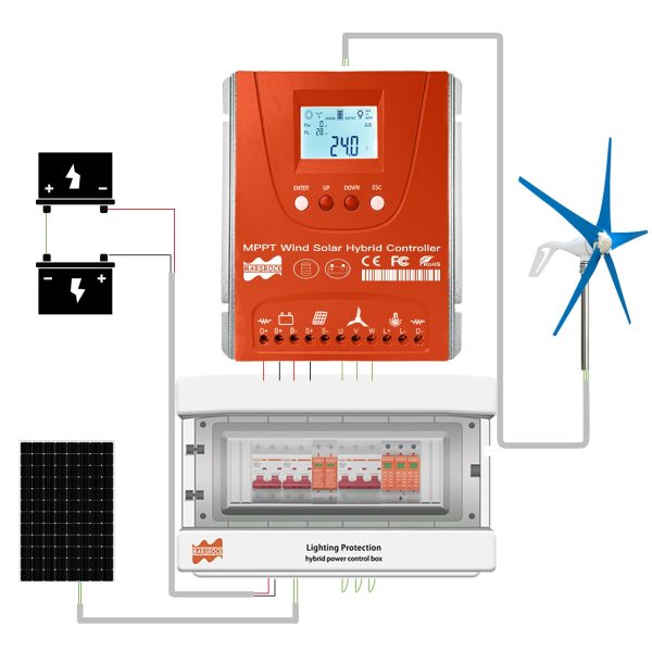 MARS ROCK Lighting Protection Wind Solar Hybrid Power Control Box PV DC Combiner AC Distribution Box for Wind Solar Power System with DC AC SPD Surge Protection Arrester (3000W150-80SPD-X)