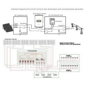 PV Combiner Box, 15A Overload Protection 2 in 1 Out Solar PV Combiner Box 2 String DC1000V IP67 Waterproof for Panels Batteries