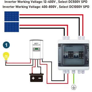 DIHOOL Solar Disconnect Switch 2 in 2 out 40 Amp DC500V, PV Combiner Box