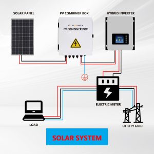 Elnuimex PV Combiner Box 4 String, IP65 Waterproof Solar Combiner Box with Lightning Arreste, Metal Box, 20A Rated Current Fuse and Circuit Breakers for On/Off Grid Solar Panel System (4 string)