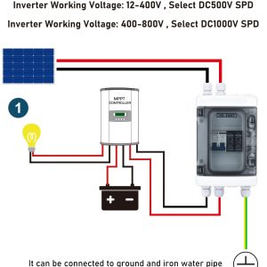 DIHOOL Solar Panel Disconnect Switch, RV Breaker Box, 40 Amp DC1000V PV Combiner Box IP65