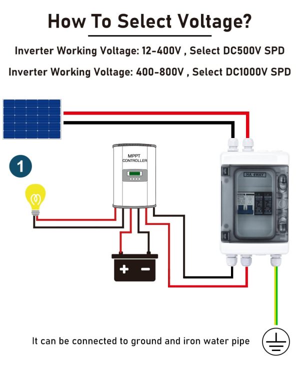 DIHOOL Solar Panel Disconnect Switch, RV Breaker Box, 40 Amp DC1000V PV Combiner Box IP65