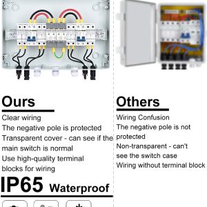 DIHOOL PV solar combiner box for solar panels 4 String 25 Amp IP65 junction box DC500V 50A circuit breaker 4 in 2 out