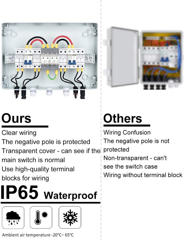 DIHOOL PV solar combiner box for solar panels 4 String 25 Amp IP65 junction box DC500V 50A circuit breaker 4 in 2 out