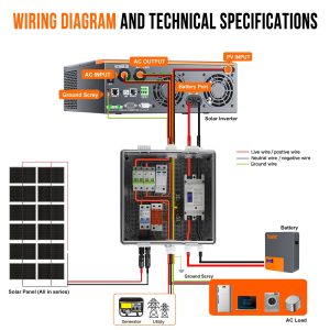 PV Combiner Box 1 String Solar Distribution Box with 25A, 125A DC Circuit Breakers, 63A AC Circuit Breakers, and Surge Protection. Solar PV Breaker Box fit for Wide Voltage 4/5KW Solar Inverter System