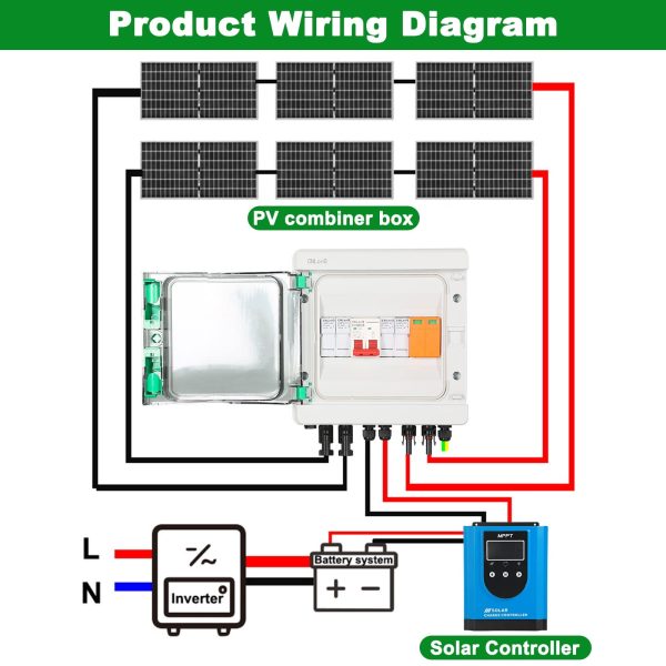 BuyWeek PV Combiner Box, Solar DC Isolator Switch Distribution Box 500V 32A 2 in 1 Out 2 String Disconnect Switch for Solar Panel System