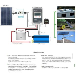 IP66 Solar Combiner Box， 32A PV DC Isolator Switch with Solar Connector for Solar panel Solar Power System RV, Boats, and Off/On-Grid Solar System