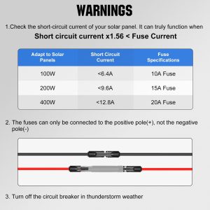ECO-WORTHY Solar Combiner Box, 4 String PV Combiner Box with 20A in-line Fuse IP67 for On/Off Grid Solar Panel Systems RV(Maximum Support for 1600W Systems)