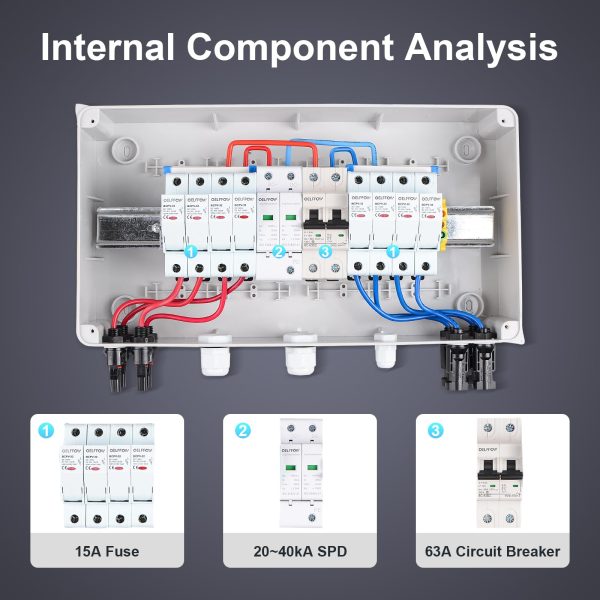 OELFFOW 4 String 32A Solar Combiner Box with 15A Rated Current Fuse, 63A Circuit Breaker, 20kA Surge Protection, IP65 Waterproof for Solar Panel System, DC1000V, Grey Junction Box 4 in 1 Out