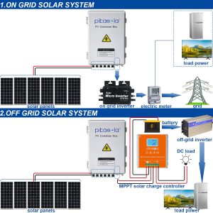 Pikasola PV Combiner Box, 6 String Solar Combiner Box with 15A LED Fuse, Lightning Arreste and 63A Air Circuit Breaker，Combiner box for Solar Panel On/Off Grid System, IP65 Water Resistant