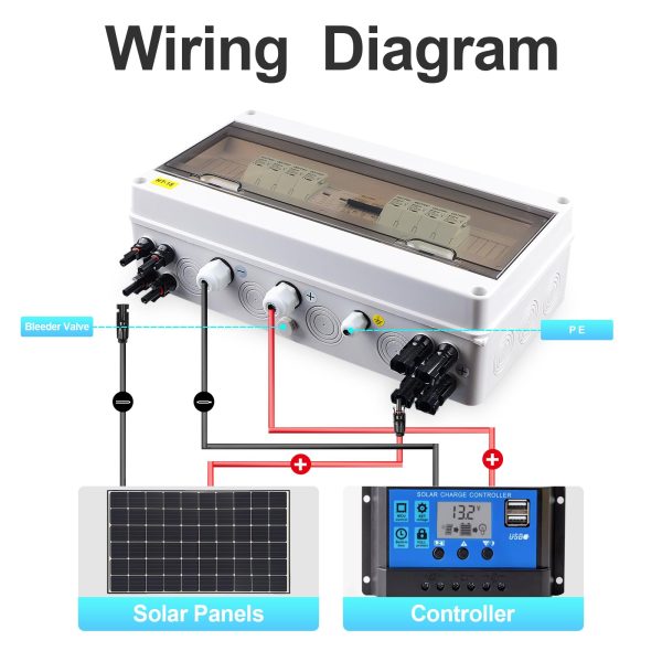 OELFFOW 4 String 32A Solar Combiner Box with 15A Rated Current Fuse, 63A Circuit Breaker, 20kA Surge Protection, IP65 Waterproof for Solar Panel System, DC1000V, Grey Junction Box 4 in 1 Out