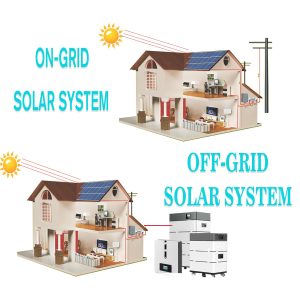 LiuTaoWMX Solar Combiner Box, PV Combiner Box with Circuit Breaker (4 String Combiner Box)