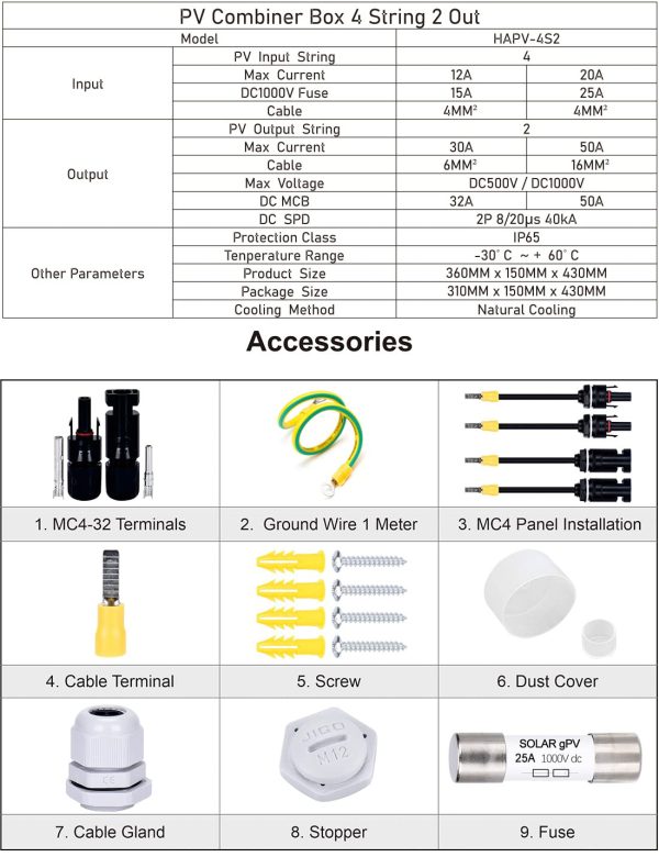 DIHOOL PV solar combiner box for solar panels 4 String 25 Amp IP65 junction box DC500V 50A circuit breaker 4 in 2 out