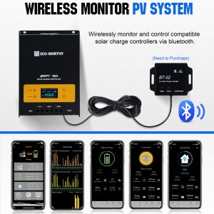 ECO-WORTHY 8KWh 2000W 24V MPPT Solar Power Kit System for Home: 10pcs 195W Solar Panel+ 2pcs 12.8V 280Ah Lithium Battery+ 60A MPPT Controller+ 3000W 24V Pure Sine Wave Inverter+ 6 String Combiner Box