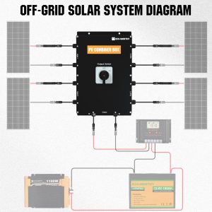 ECO-WORTHY Solar Combiner Box, 4 String PV Combiner Box with 20A in-line Fuse IP67 for On/Off Grid Solar Panel Systems RV(Maximum Support for 1600W Systems)