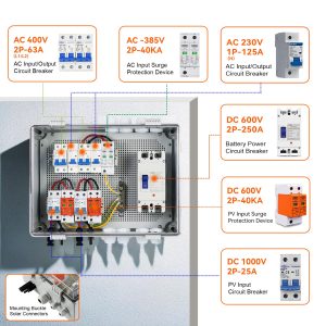 PV Combiner Box 2 String Solar Distribution Box with 25A, 250A DC Circuit Breakers, 63A,125A AC Circuit Breakers, and Surge Protection. Solar PV Breaker Box Perfect for 8K-10KW Solar Inverter Systems